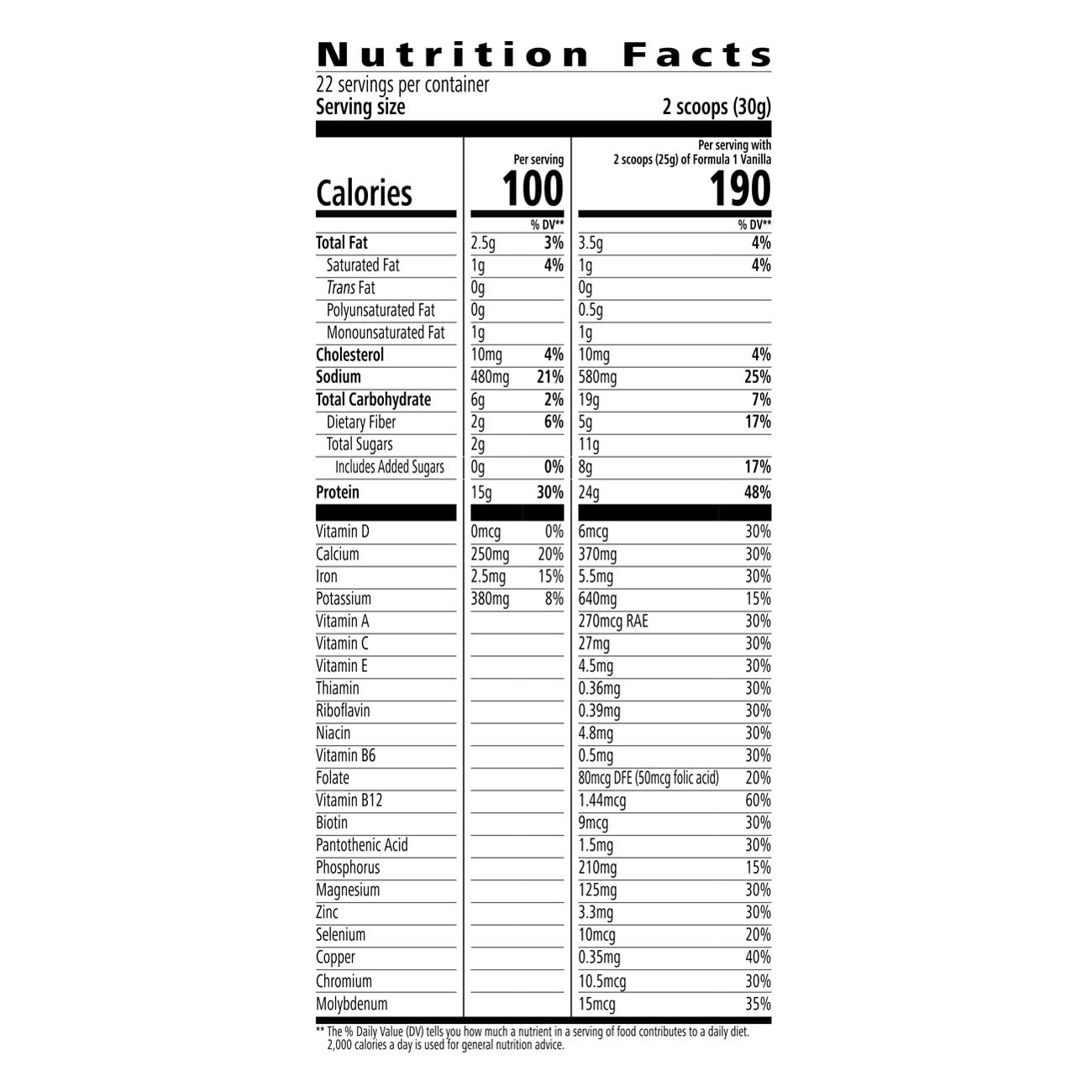 Herbalife Nutrition Protein Baked Goods Mix, 2021-01-15