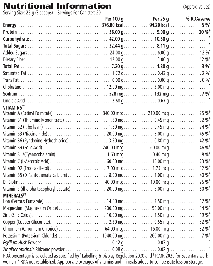 Herbalife Formula 1 Nutritional Shake Mix Banana Caramel Nutritional Information