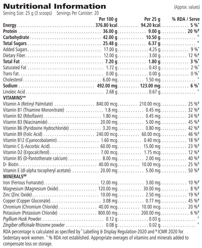 https://www.herbalife.com/assets/market-reusable-assets/emea/india/images/nutritional-facts/pn-4114-in.png