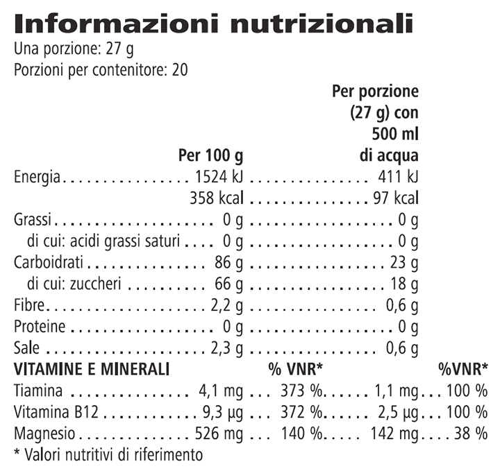 Fai Come Cristiano Ronaldo, Perdi Peso Con I Prodotti Herbalife Nutrition -  Napoli Calcio 24