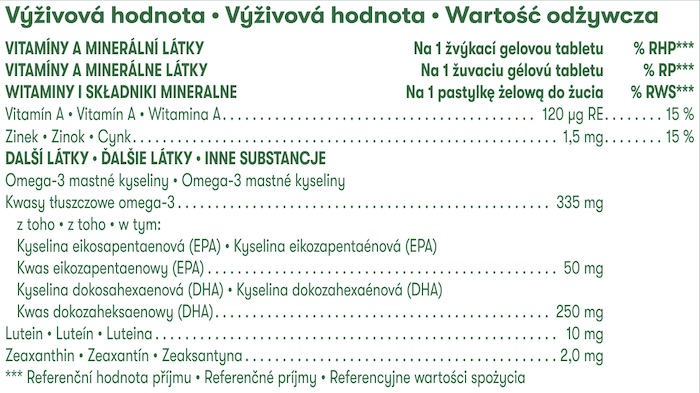 Herbalife Gels ViewVita Jagodowo-cytrusowy Wartość odżywcza