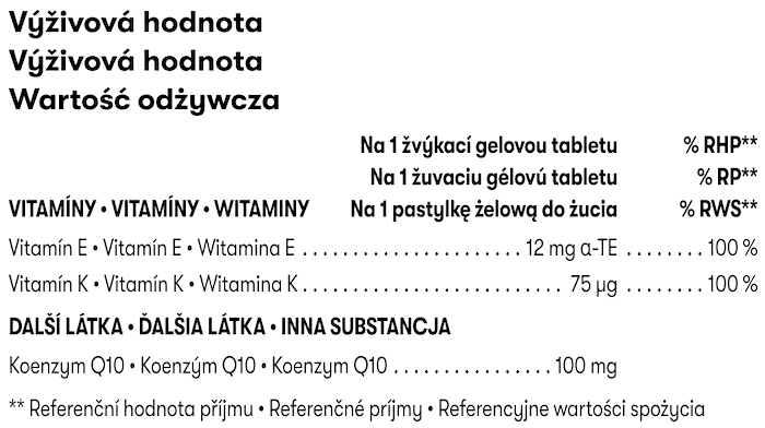 Herbalife Gels CoQ10Vita Wiśniowe Wartość odżywcza