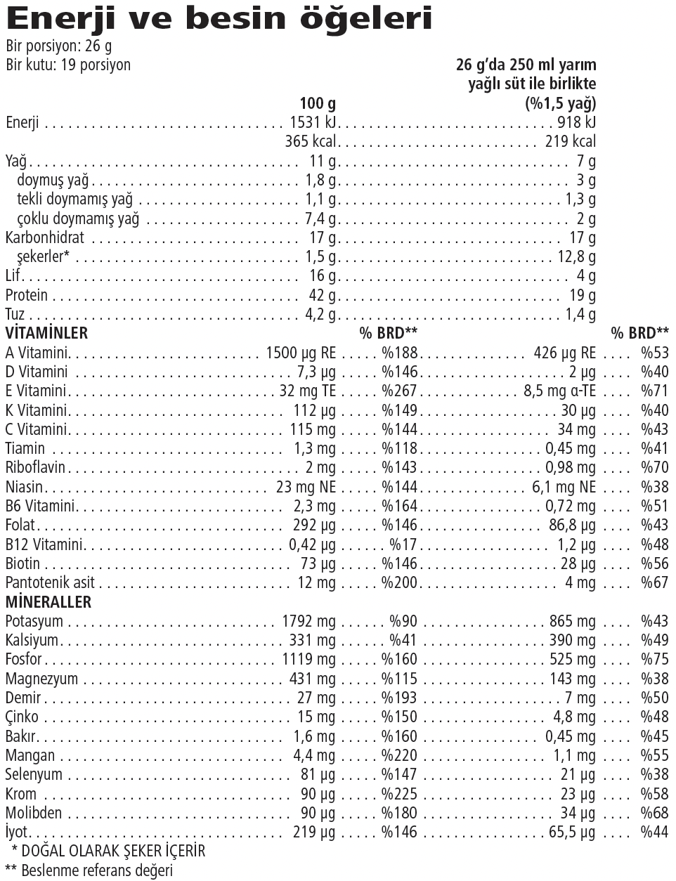 Herbalife Formül 1 Öğün Yerine Geçen Çorba Mantar Enerji ve besin öğeleri