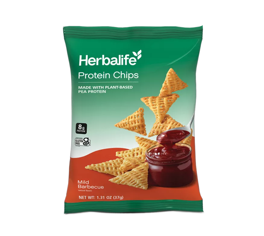 Protein Chips