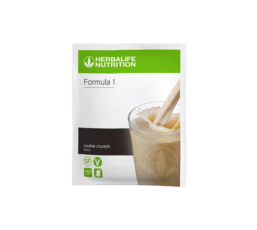 Herbalife Nutrition - Our Science